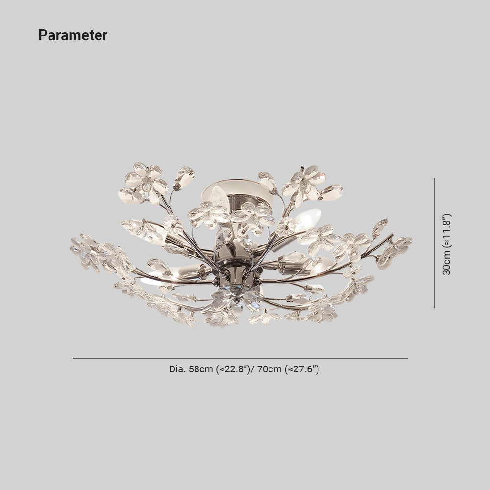 Olivia Vintage Design LED Plafondlamp Glass Slaapkamer Woonkamer