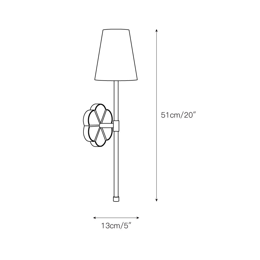 Lumisaria wandlamp